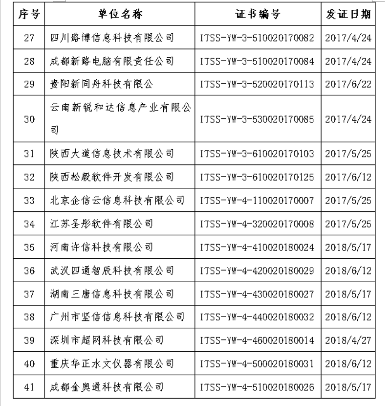 检验检疫技术中心改革将带来哪些变化？让我们一起探索未来。