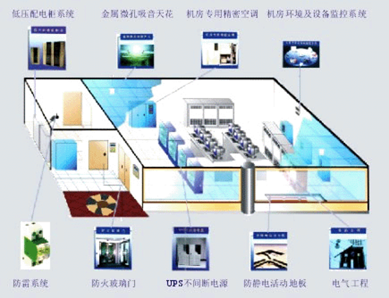 检验检疫技术中心的未来之路：改革势在必行