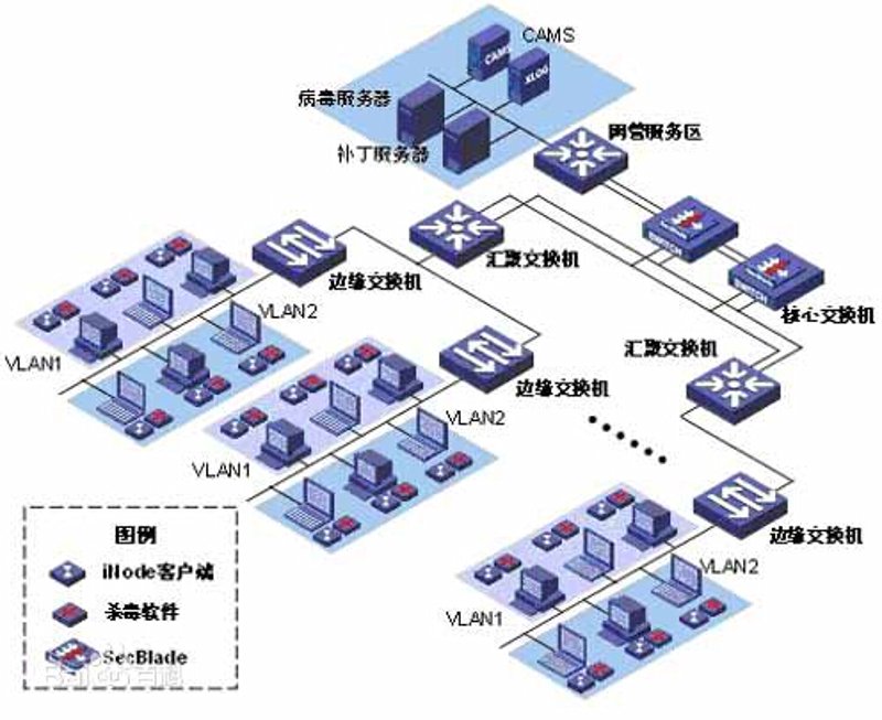 厦门出入境检验检疫技术中心：改革之路如何走？